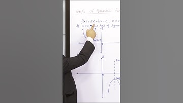 PGC Lectures-Inter Part 1-KPK Board-Mathematics-Chapter 8-Exercise 8.2 Graph of Quadratic Function,