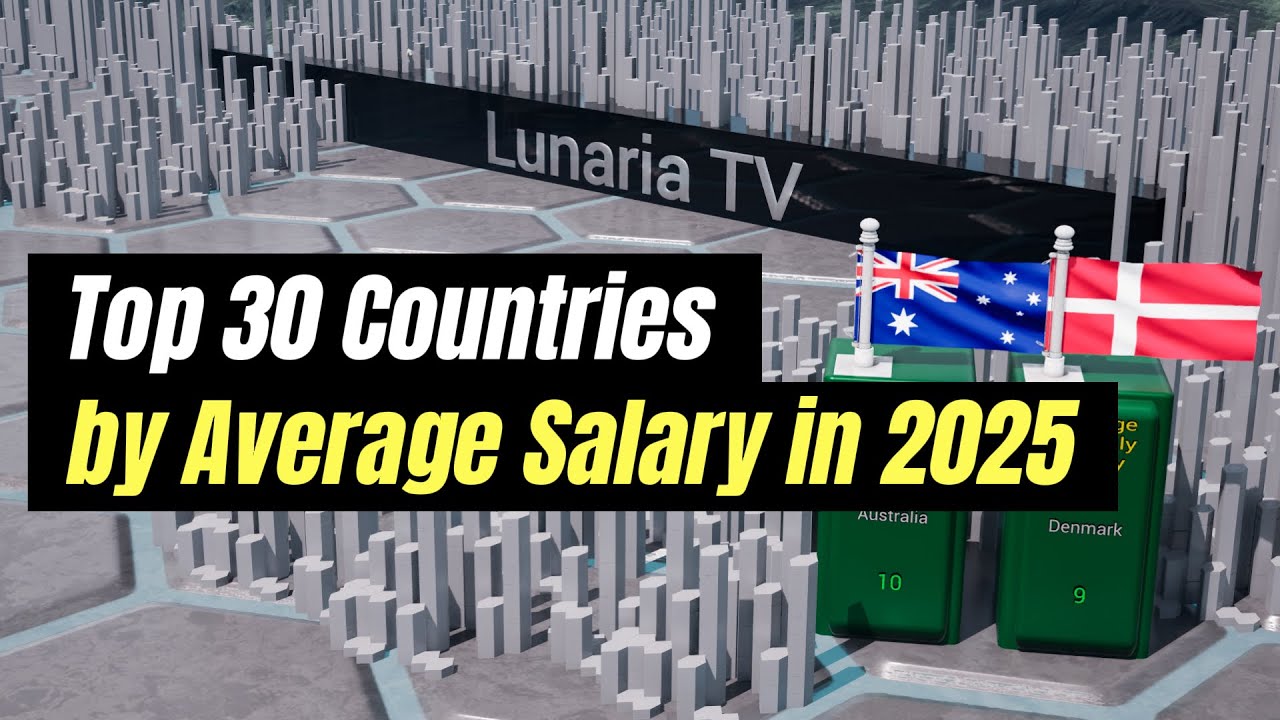 comparison-average-salary-by-country-in-2025-youtube