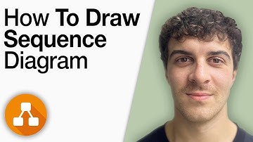 How to Draw Sequence Diagram With Draw.io [2025 Full Guide]