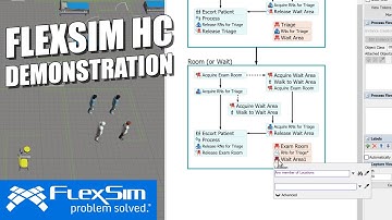 FlexSim Healthcare Demo | Model a clinic with FlexSim HC