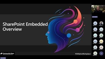 Bouw Copilot-agenten voor SharePoint Embedded-containers met Copilot Studio