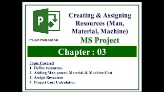 Create and assign resources in ms project, calculate cost of project by Knowledge World Express 128 views 2 years ago 11 minutes, 25 seconds