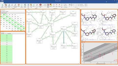 Flare V3 new science and improved results