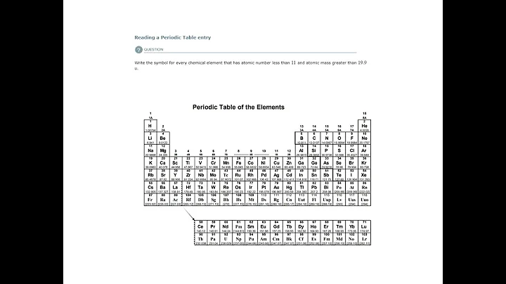 ALEKS - Reading a Periodic Table entry - Example 2