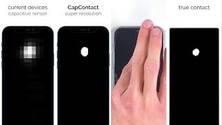 CapContact: Super-resolution Contact Areas from Capacitive Touchscreens