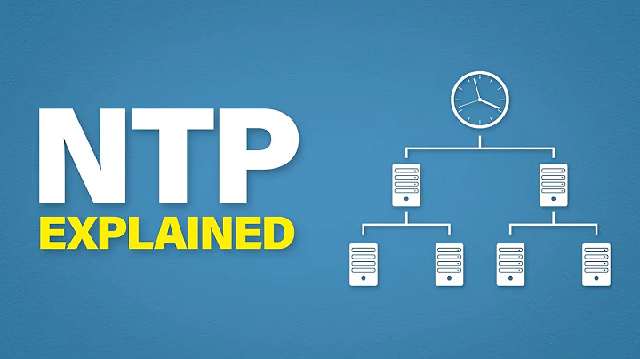 NTP Explained | Network Time Protocol | Cisco CCNA 200-301