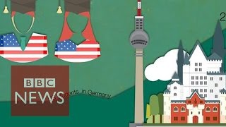 US students head to Germany for free degrees - BBC News