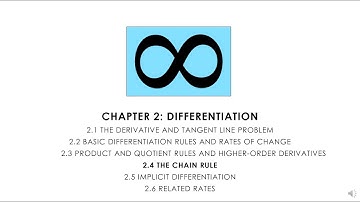 Calculus 2.4.1 The Chain Rule