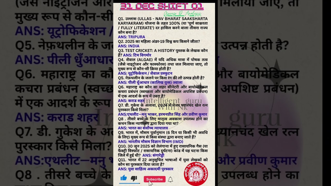RRB Group D Review 1st Shift 31 December 2025📚 | Railway Group D Exam Analysis today🔥| Railway Exam🚝