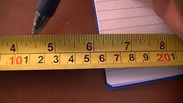 Como medir uma polegada com a mão?