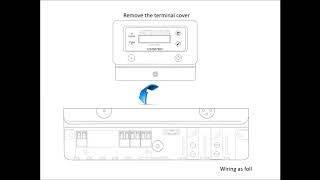 SMARTLINK 45 WIRING VIDEO