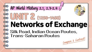 [AP World History] Unit 2 Networks of Exchange (1250-1450) 10min REVIEW | 2.1 2.3 2.4 | Silk Road