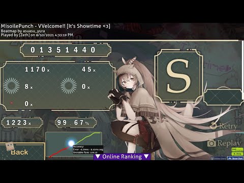 [osu!taiko liveplay] MisoilePunch - VVelcome!! [It's Showtime!] FC 99.67%
