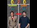 Shahrukh Khan vs Vijay thalapathy comparison//#srk #vijaythalapathy #comparison Mp3 Song