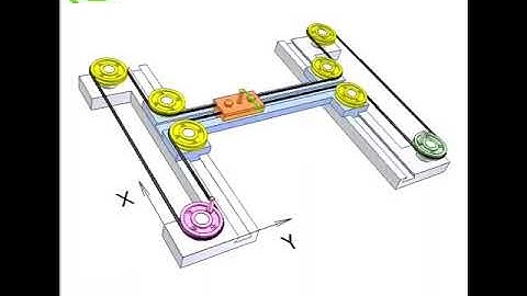 Controlling two linear motions of an object 1 2017