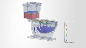 3DExperience Simulia - Fluid Dynamics Engineer - VOF Method Analysis