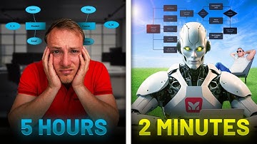 Stop making Diagrams use this AI instead!