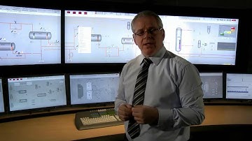 800xA with EOW-X Navigation