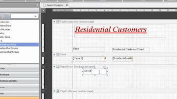 GeoSpatialAnalysis Part 3 (Create a Report)
