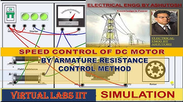 Speed Control Of DC Motor By Armature Resistance Control | Electrical Machines Lab | #VirtualLabs |