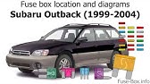Fuse Box Location And Diagrams Subaru Forester Sf 1997 2002 Youtube