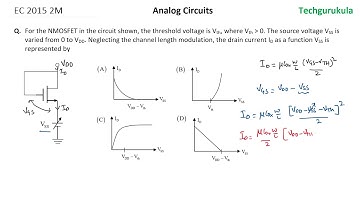AC: EC GATE 2015 2M - MOSFET