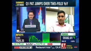 Ravi Jakhar, Chief Strategy Officer at Allcargo Logistics, in conversation with ET Now Earnings