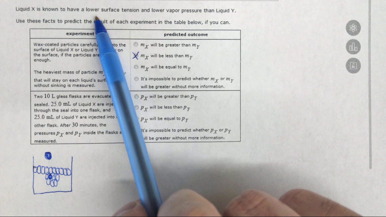 15 2b Understanding Consequences Of Important Physical Properties Of 15 2b Understanding Consequences Of Important Physical Properties Of