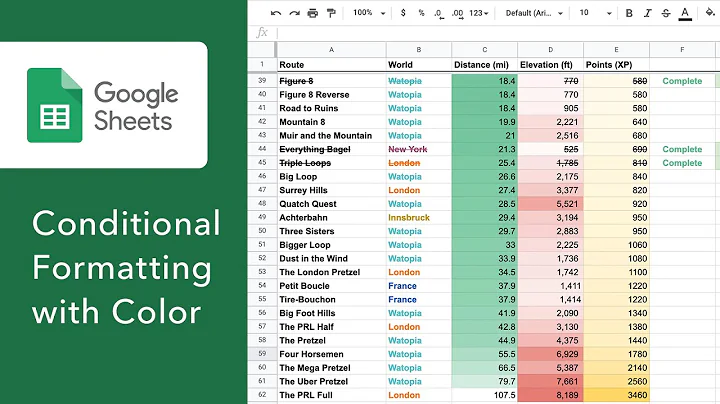 Conditional Formatting with Color Scale using Google Sheets