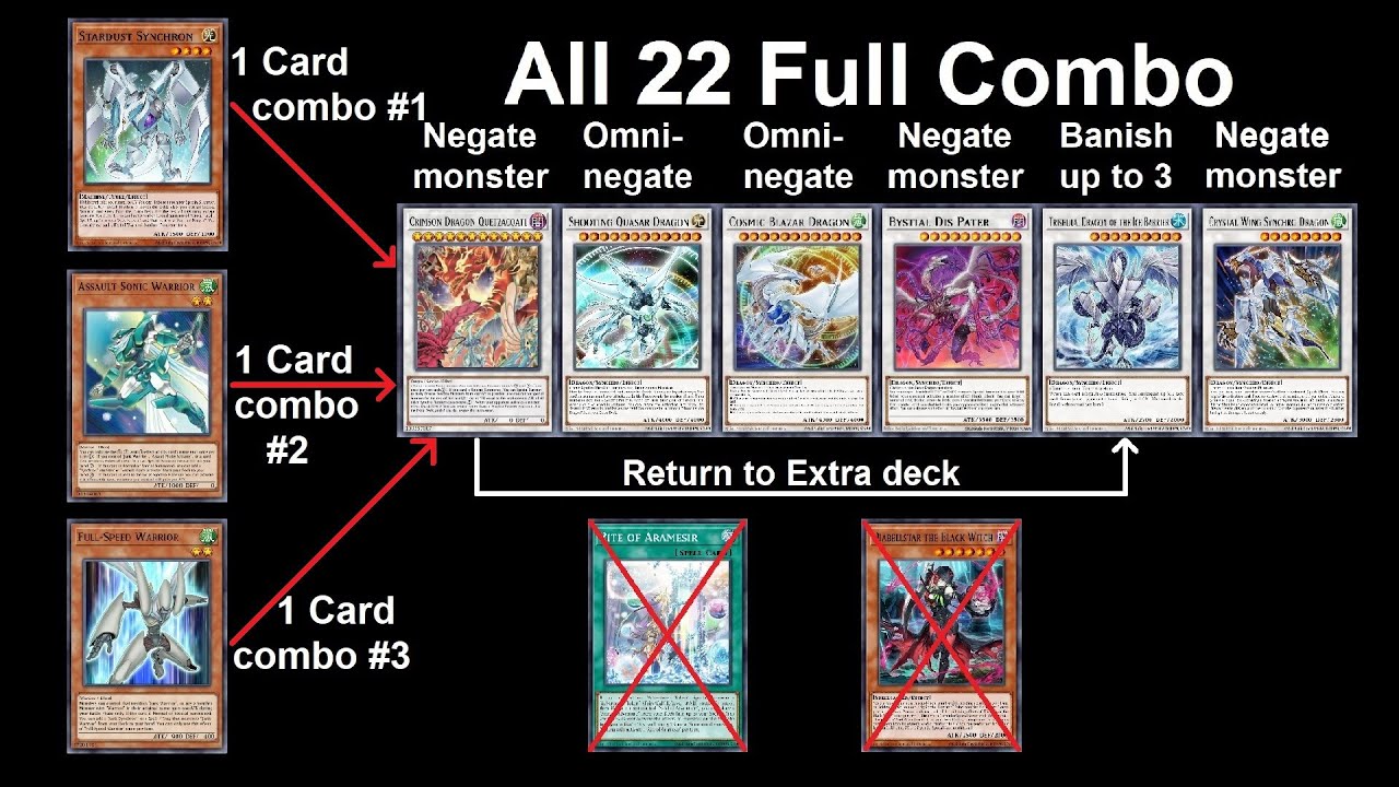 New sp Stardust: Signal, Sonic, Quetzacoatl, Sanctuary. 22 Full Combo but 1 Endboard. Yu-gi-oh!