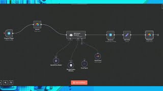 🤖 Cómo Guardar TODAS las Conversaciones de tu Chatbot | Mejora con Datos | n8n