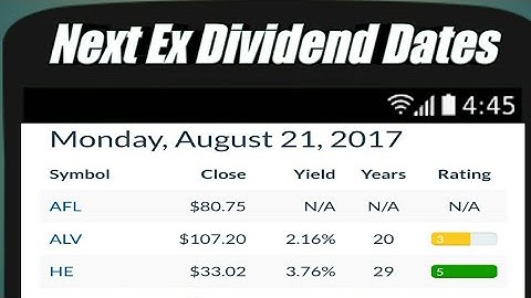 HE : Next Ex Dividend Dates : Robinhood Dividends