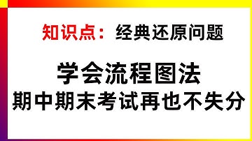 经典还原问题，流程图法来帮你，期中期末常考题型 | 小学数学思维训练，失分题，发现你的潜力 | 小学口算，数学心算，退位减，找规律，乘法口诀，学霸方法，努力的普娃，小学数学，数学思维