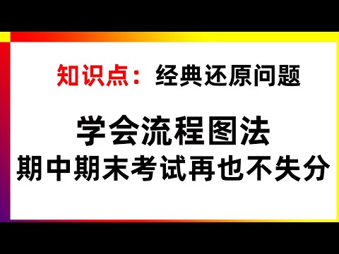 经典还原问题，流程图法来帮你，期中期末常考题型 | 小学数学思维训练，失分题，发现你的潜力 | 小学口算，数学心算，退位减，找规律，乘法口诀，学霸方法，努力的普娃，小学数学，数学思维