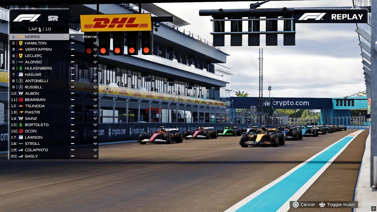 Unstoppable Lando Norris 13- F1 Sprint 2025 Miami Grand Prix 2025   