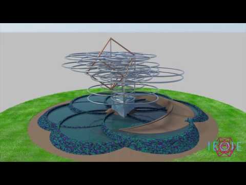 Counting Upto 7 in 4D Space-Time