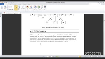 YCMOU MVSM 62333 TYBCA CMP 516