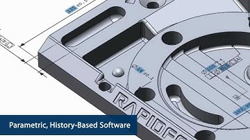 Rapidform XOV LiveInspect Overview