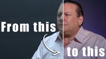 Introduction to Artist Studio Lighting with Colorview Lux Artist Studio Lights