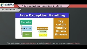 EXCEPTION HANDLING IN JAVA in One Shot | Class 12 Computer Ch 10 | Animated | Narayana Education Hub