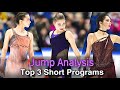 Liza Tuktamysheva, Alena Kostornaia, Kamila Valieva Jump Scores CS Finlandia Trophy 2021 SP