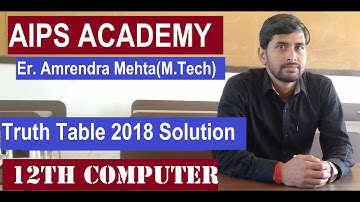 #TruthTable 2018 |  #12th #JAC Previous Year Questions | #AIPS #AmrendraMehta | #aipsacademy.com