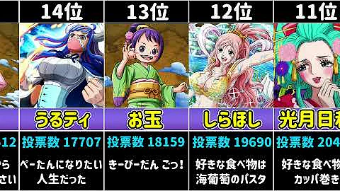 性の雑学 One Pieceキャラバストランキング アニメ比較 性に関する雑学 Mp3 性の雑学 One Pieceキャラバストランキング アニメ比較 性に関する雑学 Mp3