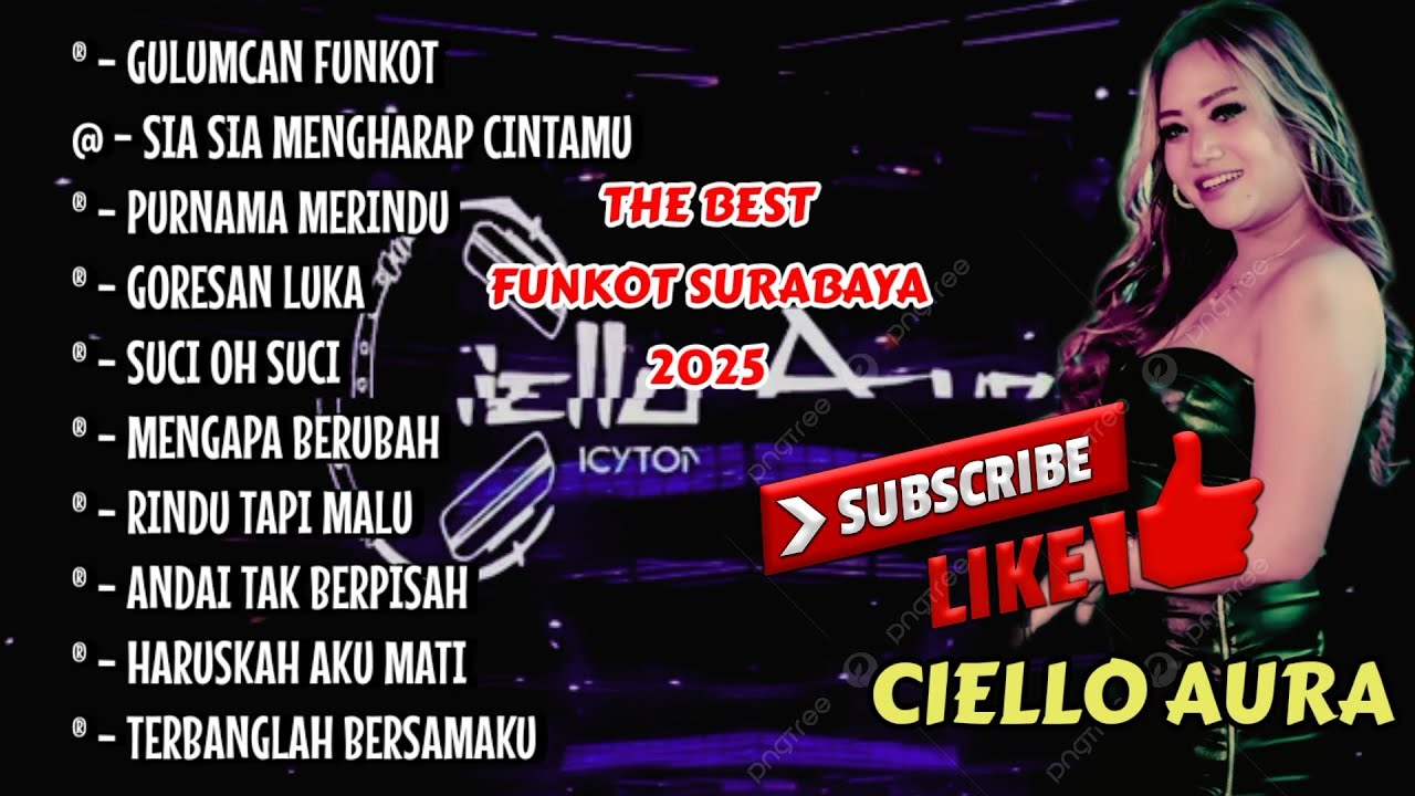 MIXTAPE FUNKOT || MUSIC PARTY VIRAL TIKTOK [GORESAN LUKA] X [MENGAPA BERUBAH] || DJ CIELLO AURA