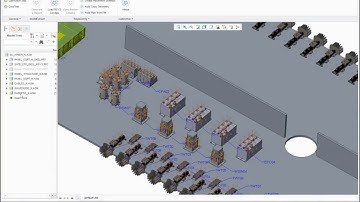 Creo Automation Examples by CadActive