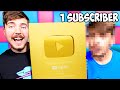 Get this random person 1000000 subscribers