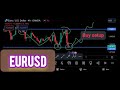 Eurusd forex trading tips liamforex