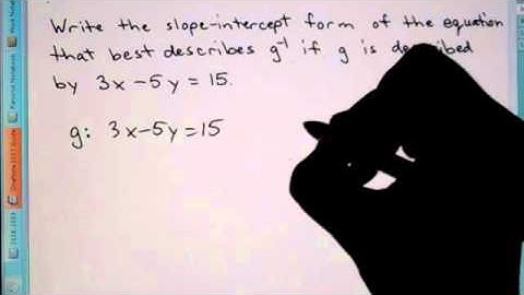 Inverse Relations and Functions