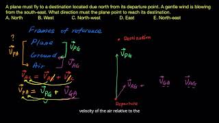 Relative Motion - Using Vector Addition and Subtraction