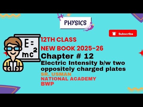 Electric Intensity Between two oppositely charged plates | 12th physics ...